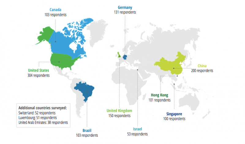 Deloitte: китайские компании считают блокчейн «стратегическим оружием»