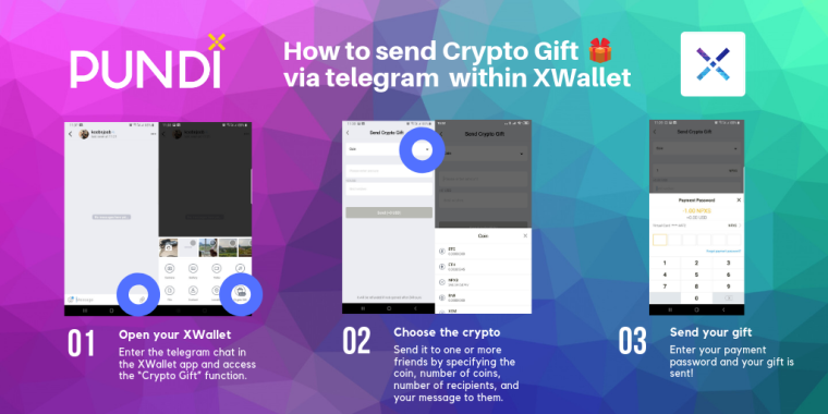 Pundi X интегрирует Telegram для криптоплатежей