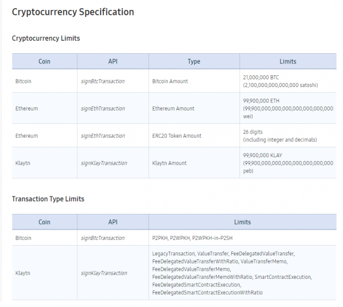 Samsung добавил биткоин в Blockchain Keystore