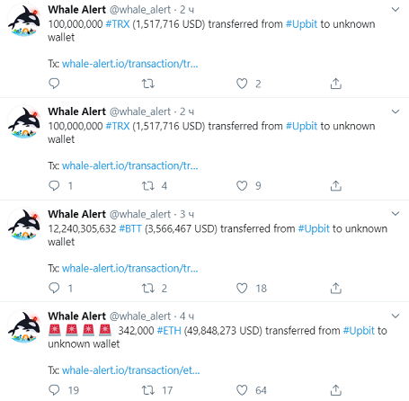 Крипто-биржа UPbit подтвердила информацию об утрате $50 млн в Ethereum из-за взлома