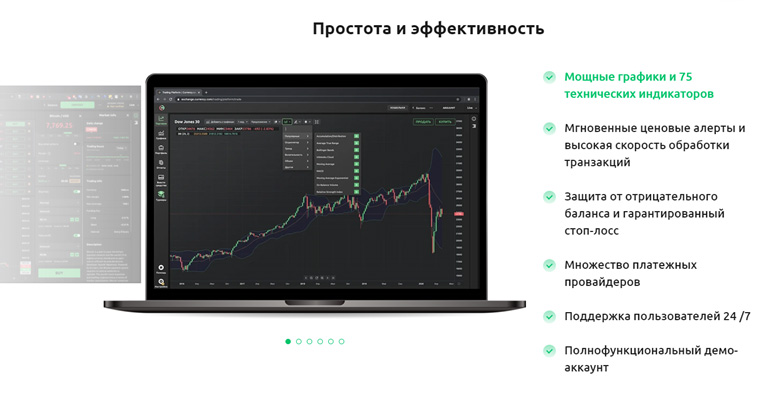 Обзор криптовалютной биржи Currency.com
